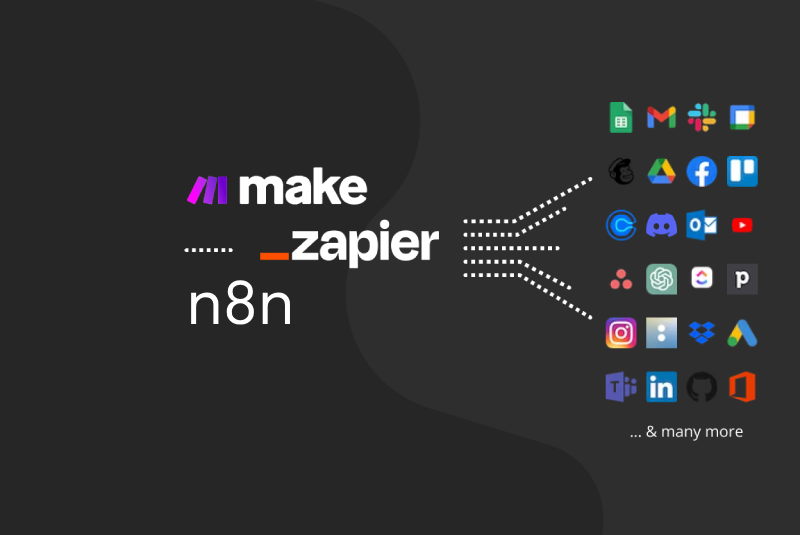 Zapier/Make Integrations
